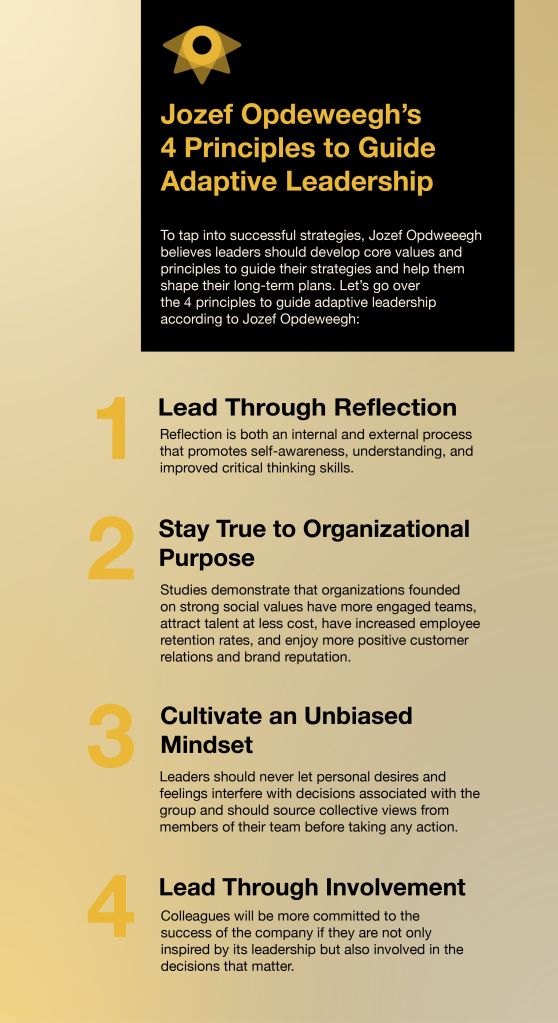 Jozef Opdeweegh's 4 Principles to Guide Adaptive Leadership